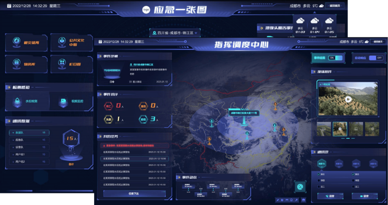 应急响应系统